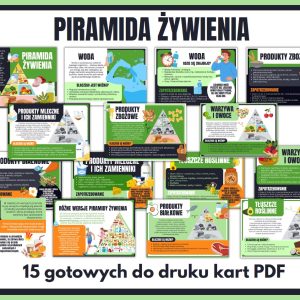 piramida-zywienia-gazetka-szkolna-pdf