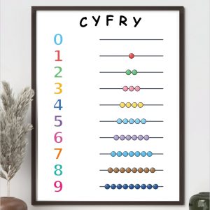plakat-cyfry-do-druku-pdf