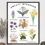 plakat-kwiaty-wiosenne-do-druku-pdf