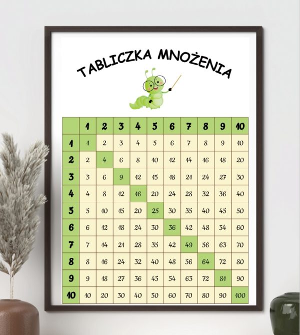 Plakat – Tabliczka mnożenia – do druku PDF - 2026