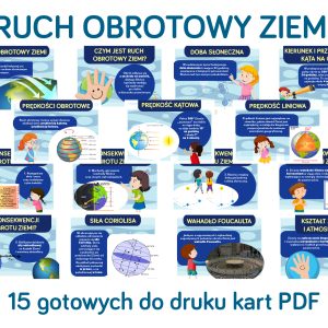 Ruch obrotowy Ziemi - gazetka szkolna