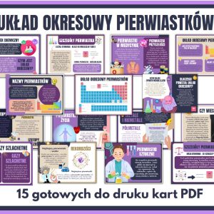 uklad-okresowy-pierwiastkow-gazetka-szkolna