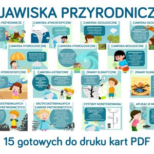 zjawiska-przyrodnicze-gazetka-szkolna