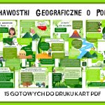 ciekawostki-geograficzne-o-polsce-gazetka-szkolna