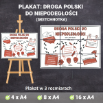 droga-polski-do-niepodleglosci-plakat-sketchnotka