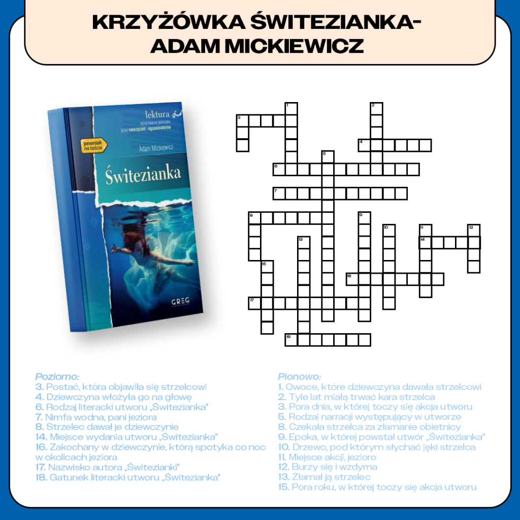 Karty pracy - zbiór materiałów - 2025