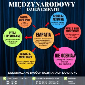 miedzynarodowy-dzien-empatii-2-rozmiary-kola-empatii (2)