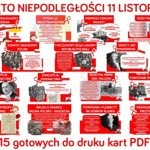odzyskanie-niepodleglosci-kluczowe-momenty-gazetka-szkolna