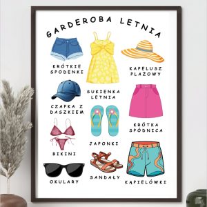 Plakat – Garderoba letnia – do druku PDF