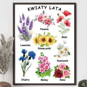 plakat-kwiaty-lata-do-druku-pdf