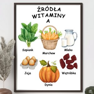 plakat-zrodla-witaminy-a-do-druku-pdf