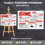 powstanie-styczniowe-plakat-sketchnotka-pdf