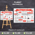 powstanie-wielkopolskie-plakat-sketchnotka-pdf