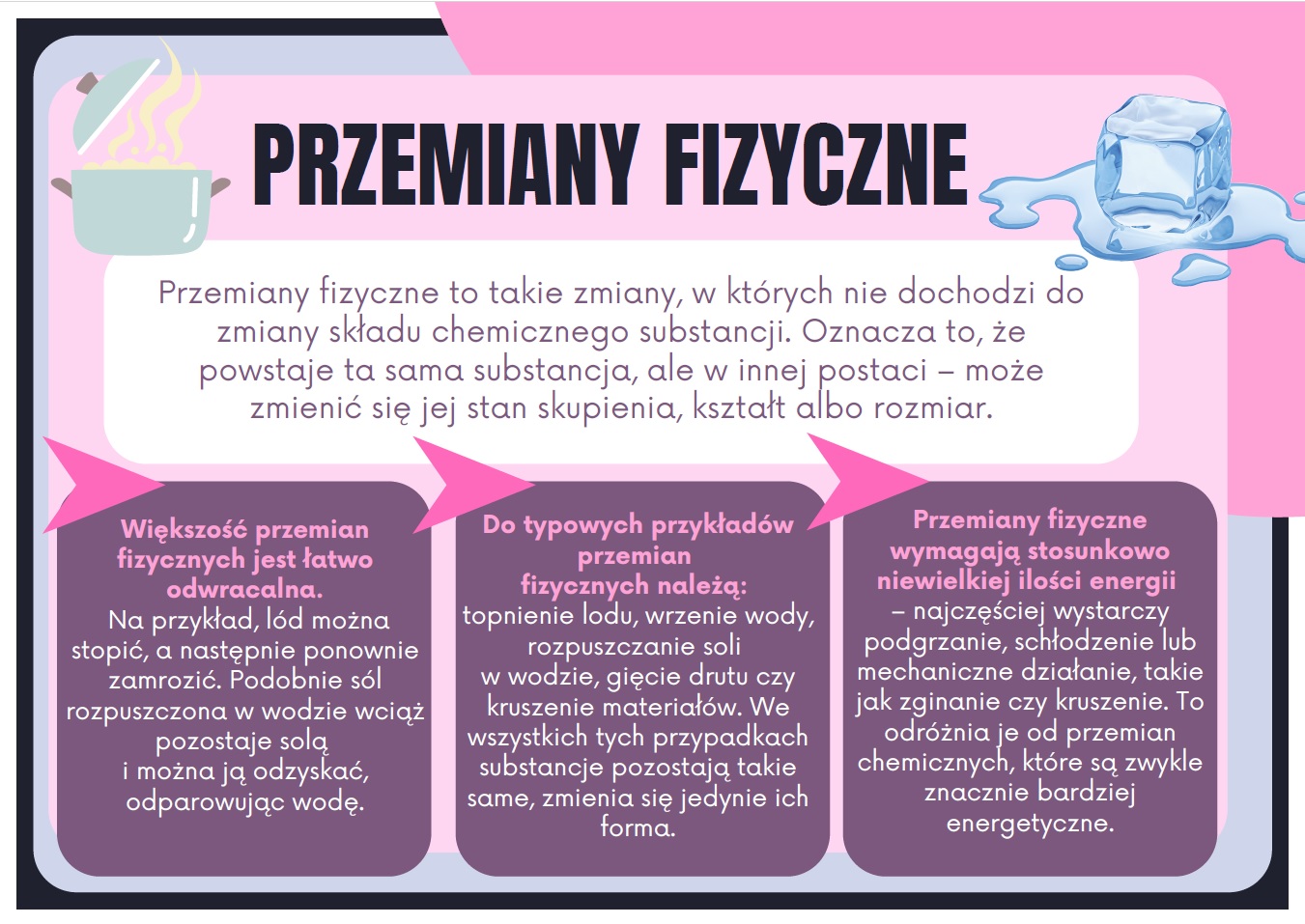 substancje-chemiczne-i-przemiany-jakim-ulegaja-gazetka-szkolna-pdf-3