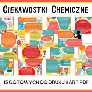 ciekawostki-chemiczne-gazetka-szkolna
