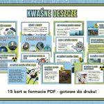 kwasne-deszcze-gazetka-szkolna-pdf