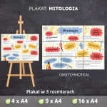 lektura-mitologia-plakat-sketchnotka