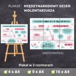 miedzynarodowy-dzien-wolontariusza-plakat-sketchnotka