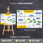 nad-niemnem-plakat-sketchnotka