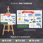 pan-tadeusz-plakat-sketchnotka