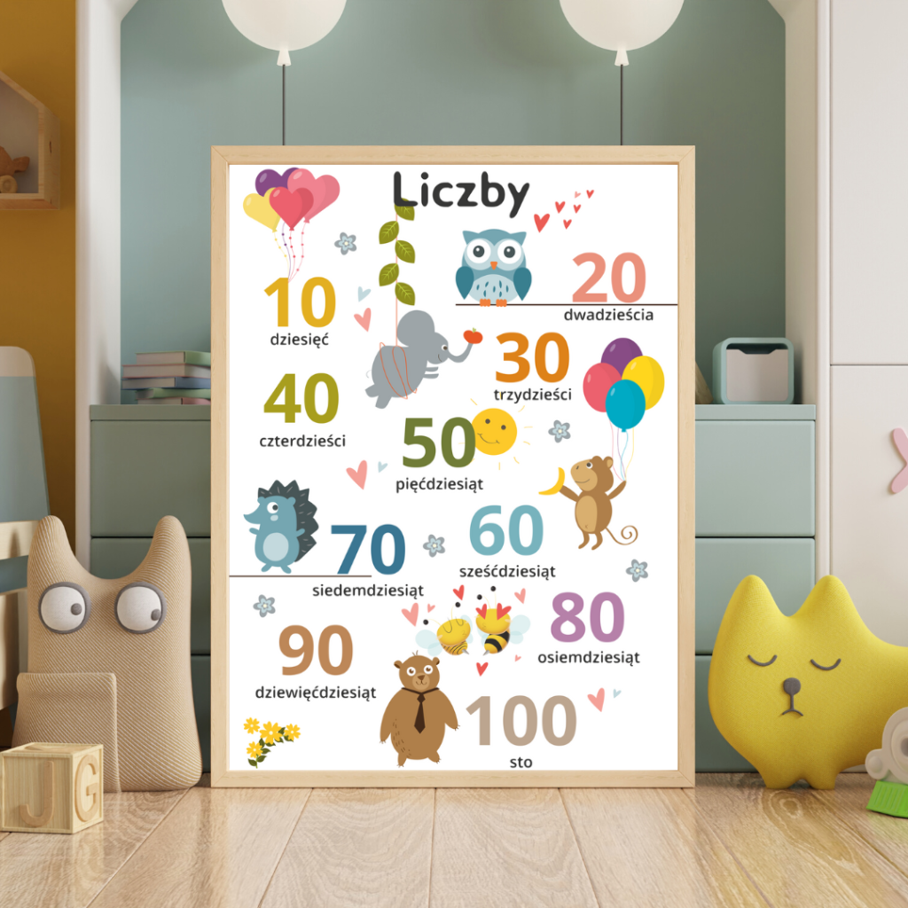 Plakat Liczby Od 10 Do 100 Do Druku PDF 2026 plakat-liczby-od-10-do-100-do-druku-pdf-2026