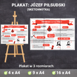 powstanie-krakowskie-plakat-sketchnotka-pdf