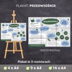 przedwiosnie-plakat-sketchnotka