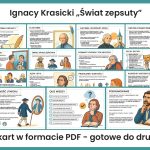 swiat-zepsuty-gazetka-szkolna