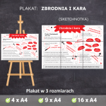 zbrodnia-i-kara-plakat-sketchnotka