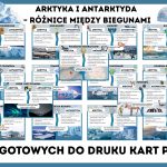 arktyka-i-antarktyda-roznice-miedzy-biegunami-gazetka-szkolna
