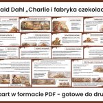 charlie-i-fabryka-czekolady-gazetka-szkolna