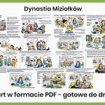 dynastia-miziolkow-gazetka-szkolna
