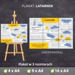 latarnik-plakat-sketchnotka