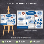 opowiesci-z-narnii-plakat-sketchnotka