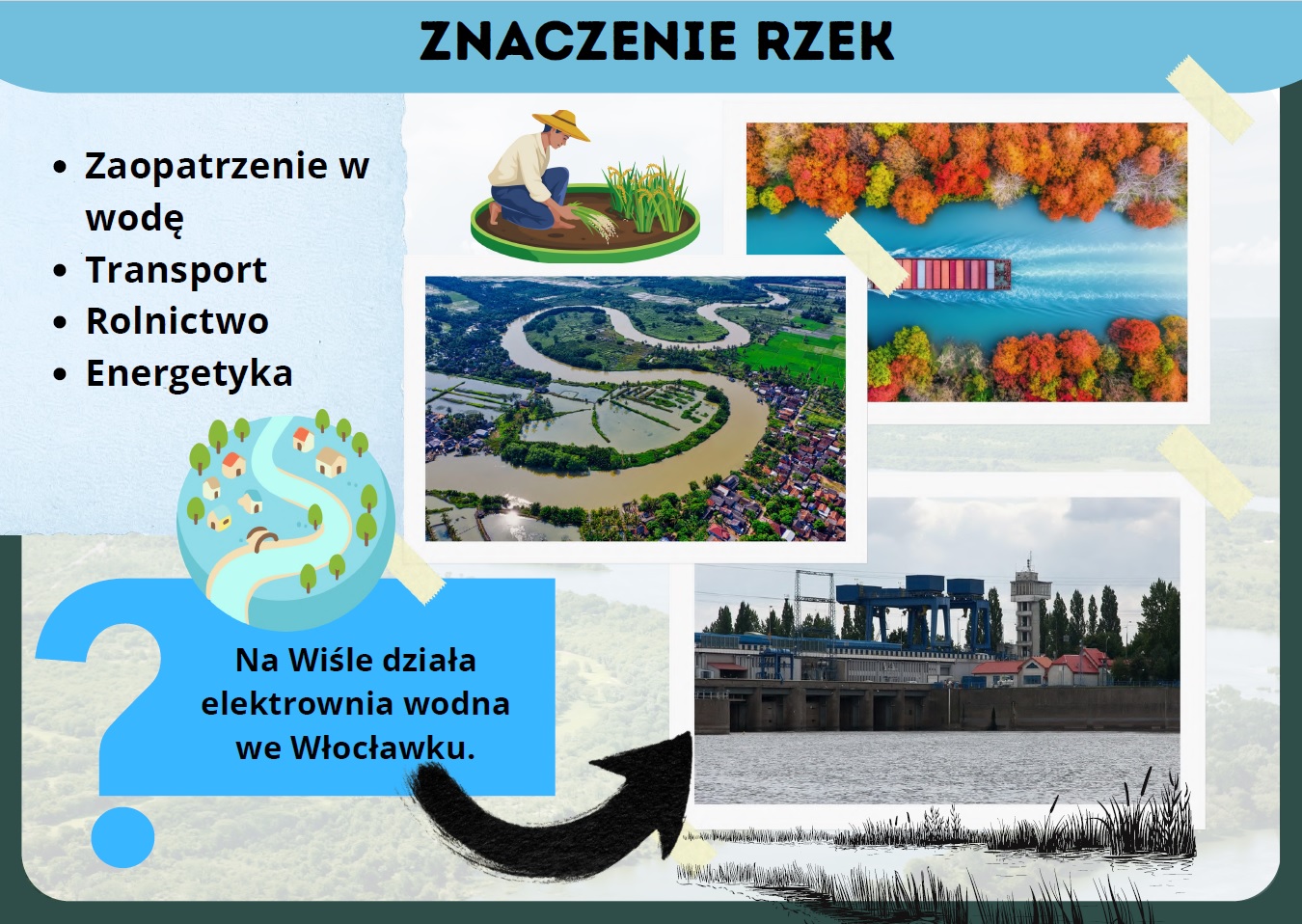 rzeki-polski-wisla-odra-i-siec-hydrologiczna-gazetka-szkolna-3