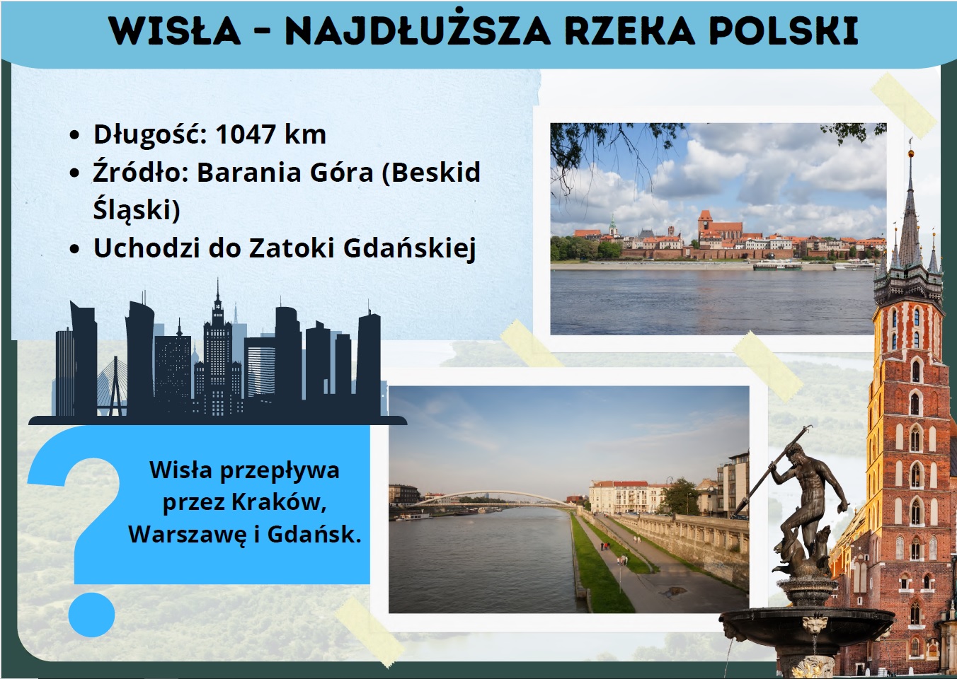 rzeki-polski-wisla-odra-i-siec-hydrologiczna-gazetka-szkolna-4