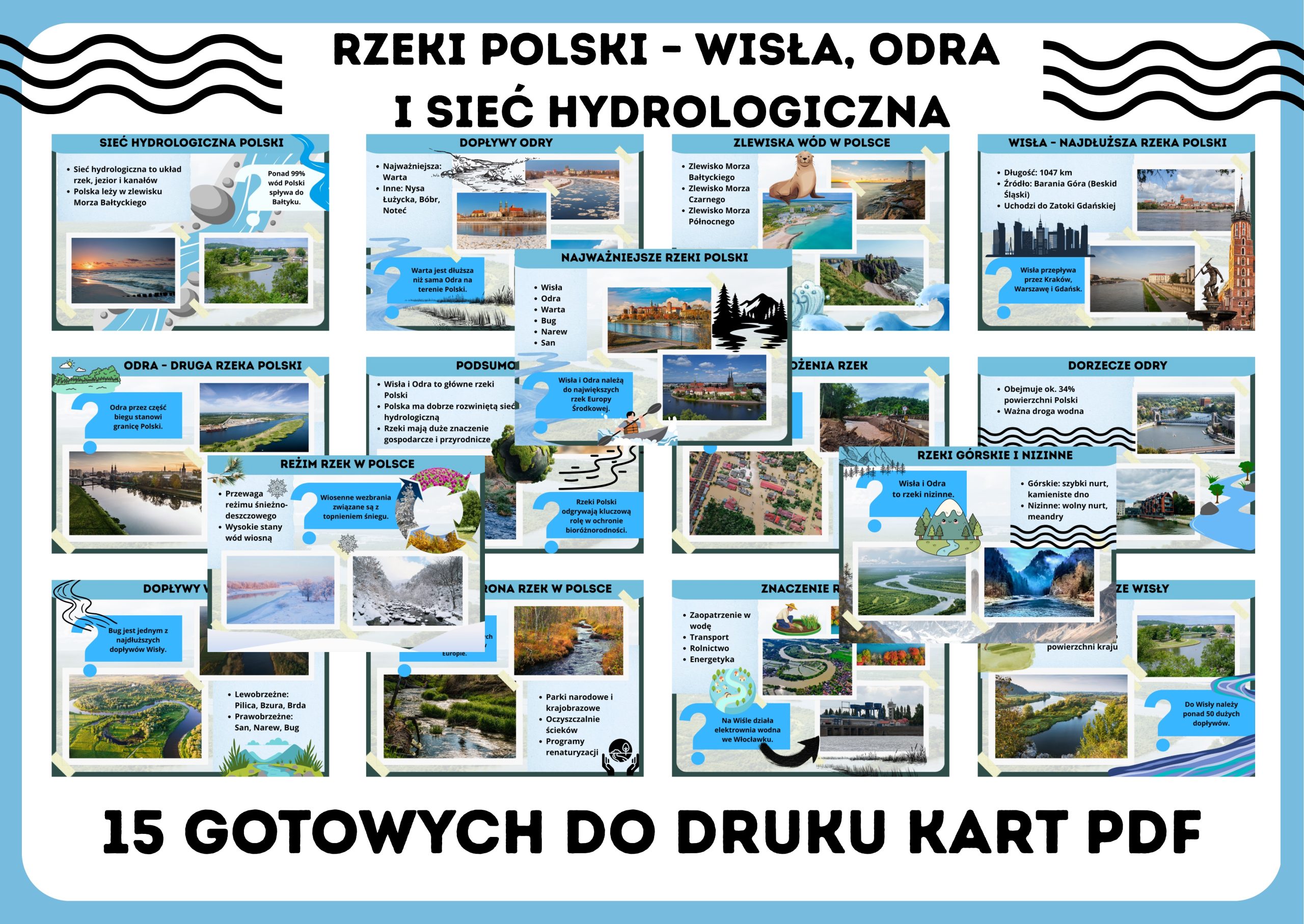 rzeki-polski-wisla-odra-i-siec-hydrologiczna-gazetka-szkolna
