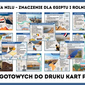 delta-nilu-znaczenie-dla-egiptu-i-rolnictwa-gazetka-szkolna