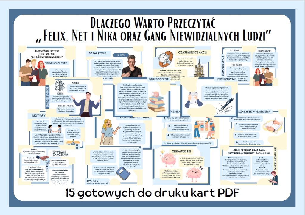 dlaczego-warto-przeczytac-felix-net-i-nika-oraz-gang-niewidzialnych-ludzi