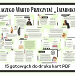 dlaczego-warto-przeczytac-latarnika-gazetka-szkolna