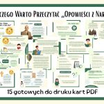 dlaczego-warto-przeczytac-opowiesci-z-narnii-gazetka-szkolna