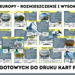 gory-europy-rozmieszczenie-i-wysokosci-gazetka-szkolna
