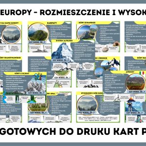 gory-europy-rozmieszczenie-i-wysokosci-gazetka-szkolna