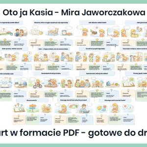 oto-ja-kasia-mira-jaworczakowa-gazetka-szkolna
