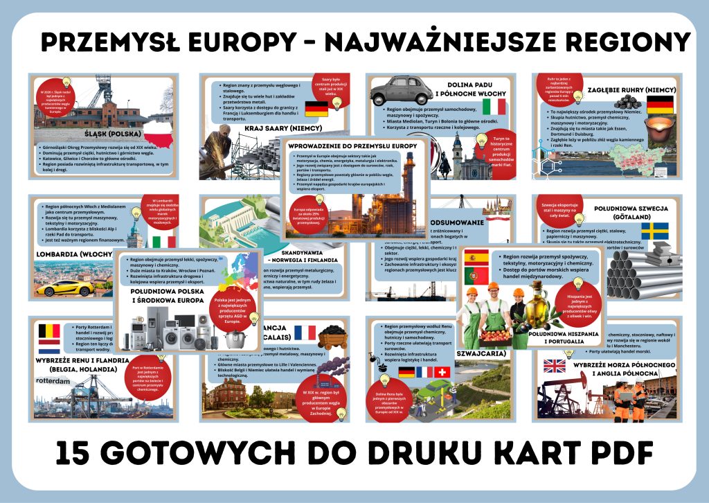 przemysl-europy-najwazniejsze-regiony-gazetka-szkolna