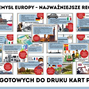 przemysl-europy-najwazniejsze-regiony-gazetka-szkolna