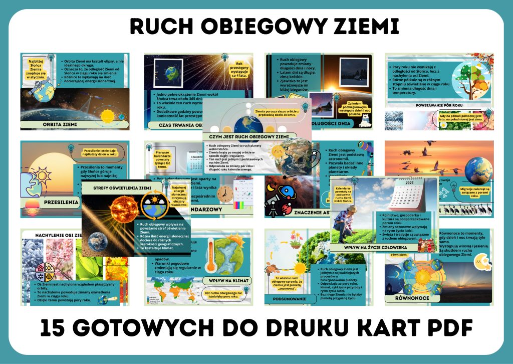 ruch-obiegowy-ziemi-gazetka-szkolna