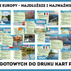Rzeki Europy – najdłuższe i najważniejsze - gazetka szkolna