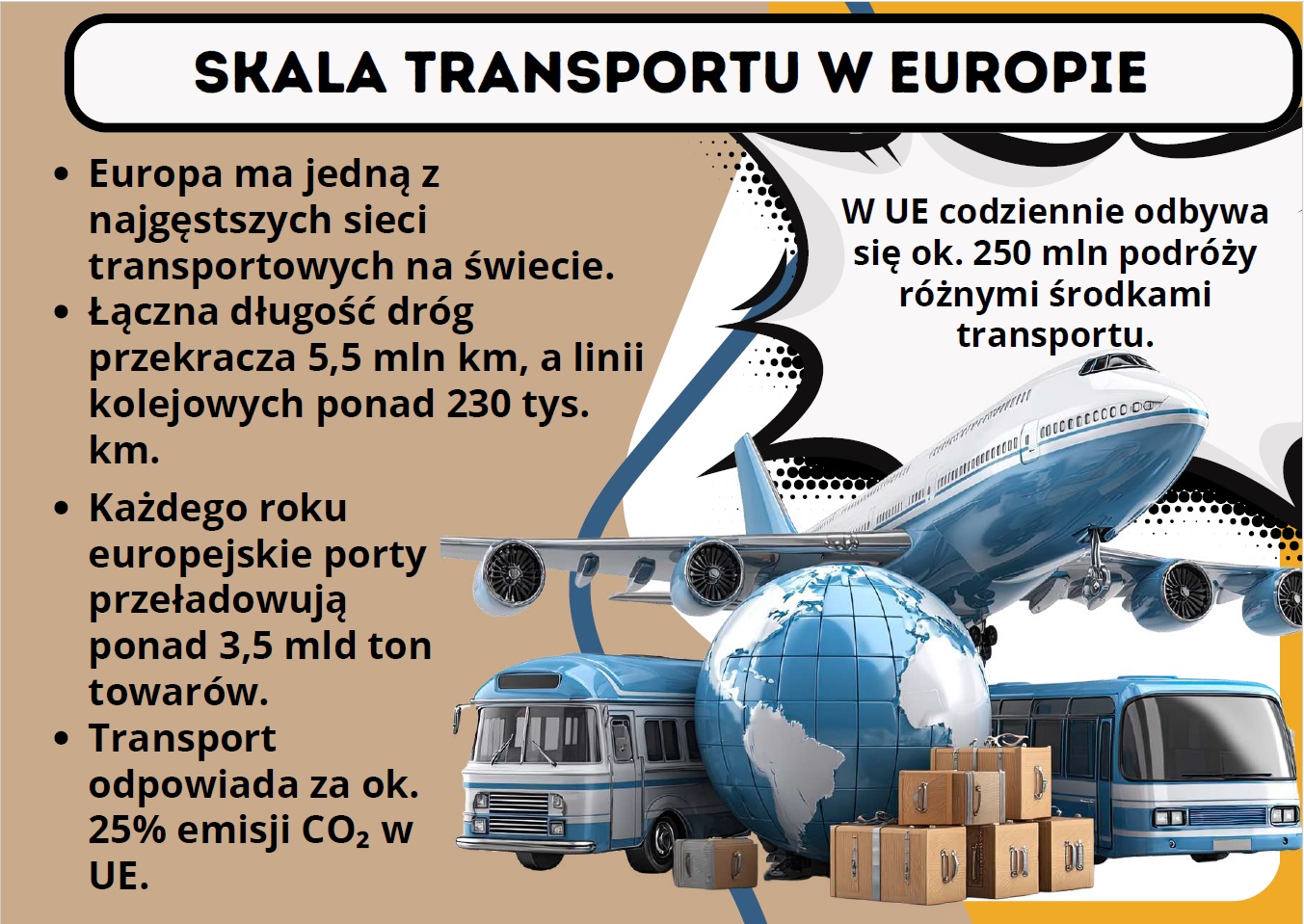 transport-w-europie-drogi-koleje-porty-gazetka-szkolna-2