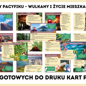 wyspy-pacyfiku-wulkany-i-zycie-mieszkancow-gazetka-szkolna